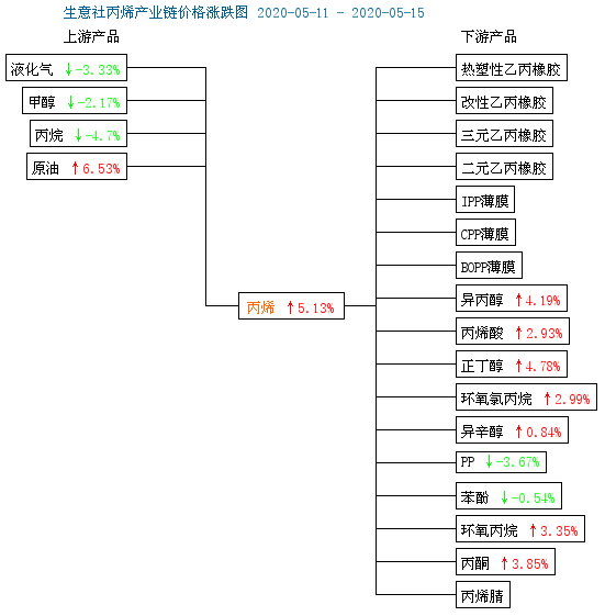 生意?2.jpg