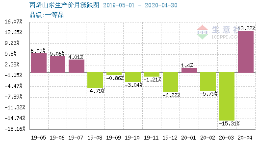 生意?3.jpg