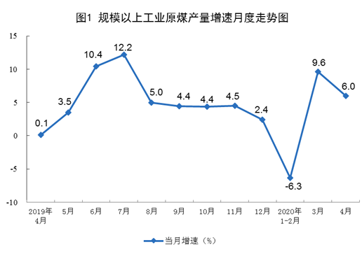 寰俊鍥剧墖_20200518141830.png