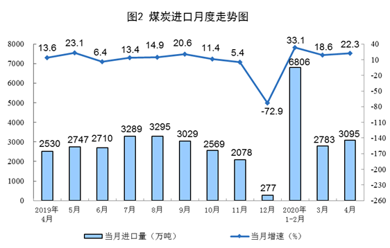 寰俊鍥剧墖_20200518141837.png