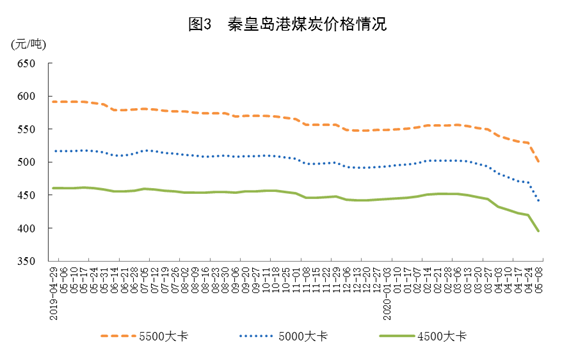 寰俊鍥剧墖_20200518141912.png