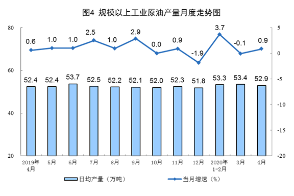 寰俊鍥剧墖_20200518141916.png