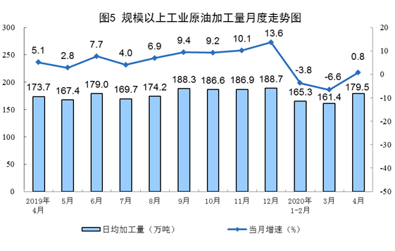 寰俊鍥剧墖_20200518141919.png