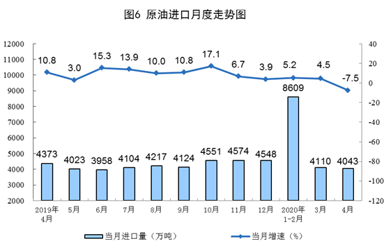 寰俊鍥剧墖_20200518141924.png