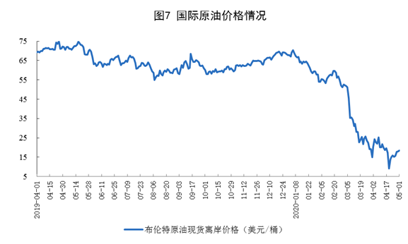 寰俊鍥剧墖_20200518141928.png