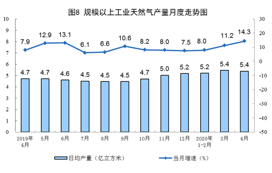 寰俊鍥剧墖_20200518141941.png