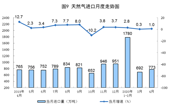 寰俊鍥剧墖_20200518141945.png