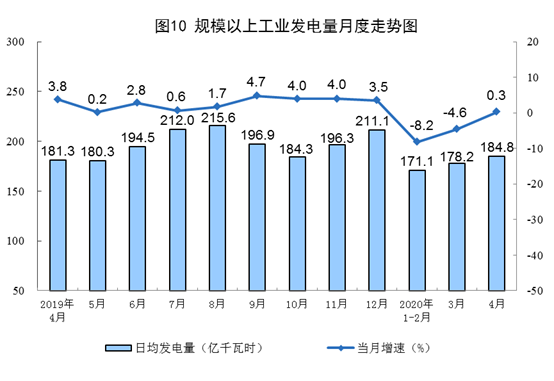 寰俊鍥剧墖_20200518141950.png