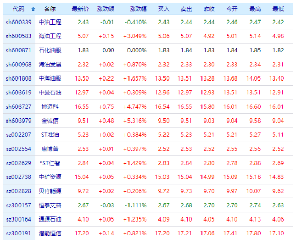 寰俊鍥剧墖_20200519181251.png