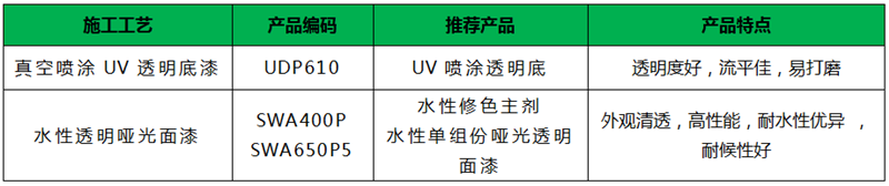 微信图片_20200521091652.png