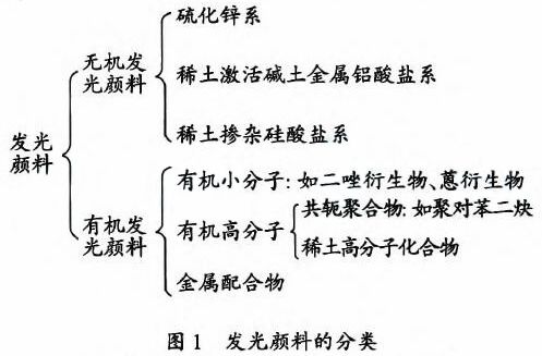 鍙戝厜棰滄枡.jpeg