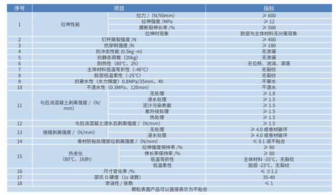 寰俊鍥剧墖_20200522094951.png