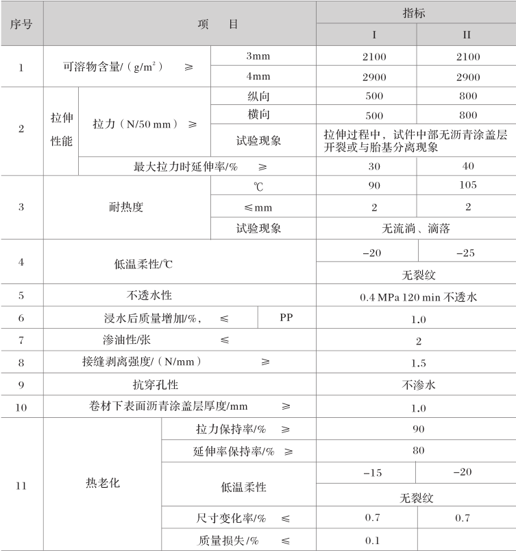 寰俊鍥剧墖_20200522095525.png