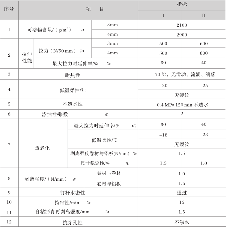 寰俊鍥剧墖_20200522095530.png