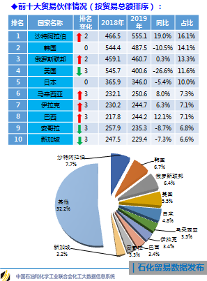 我国进出口贸易.png