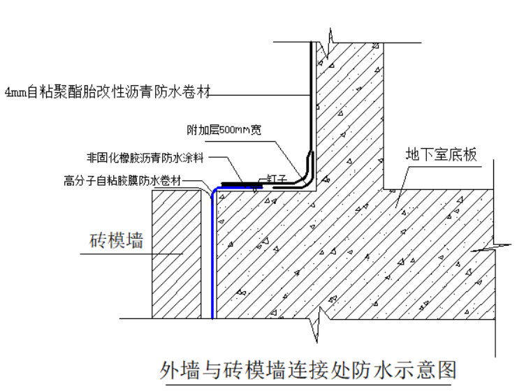 寰俊鍥剧墖_20200525100538.png