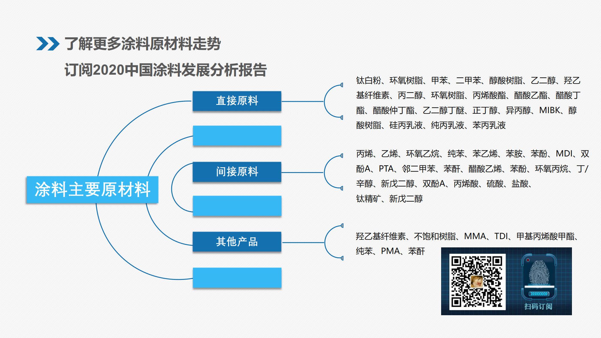 更多原材料.jpg