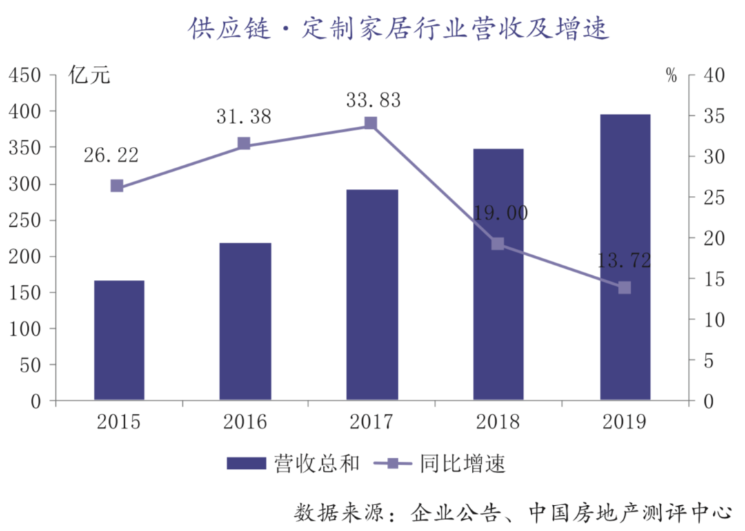 微信囄_20200527091941.png
