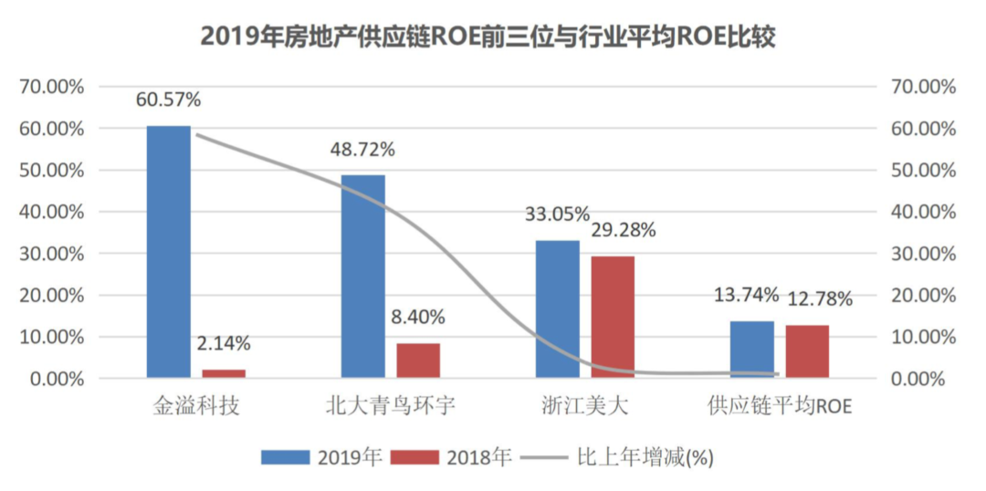 微信囄_20200527091953.png