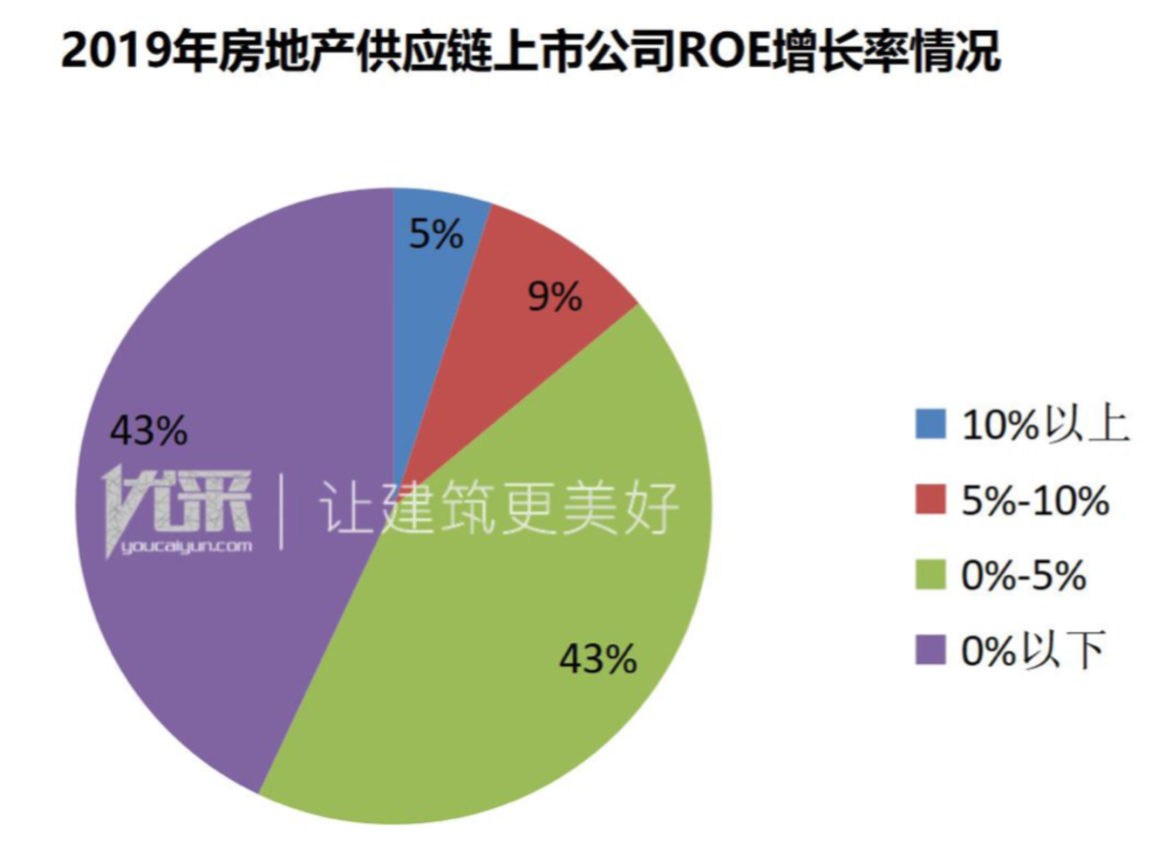 微信囄_20200527091956.png