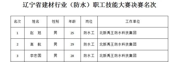 寰俊鍥剧墖_20200527093114.jpg