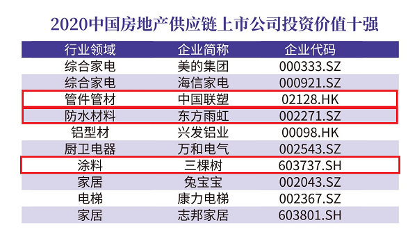 寰俊鍥剧墖_20200526120204.png