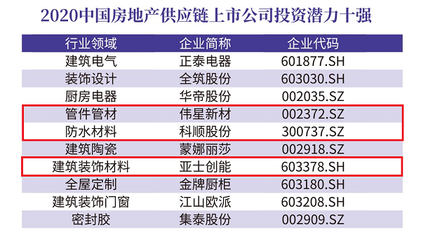 寰俊鍥剧墖_20200526120216.png