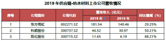 寰俊鍥剧墖_20200526141903.png