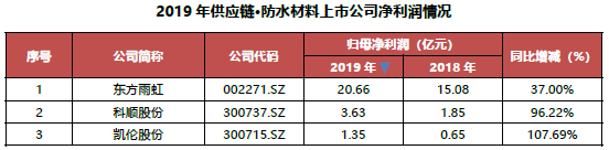 寰俊鍥剧墖_20200526142001.png