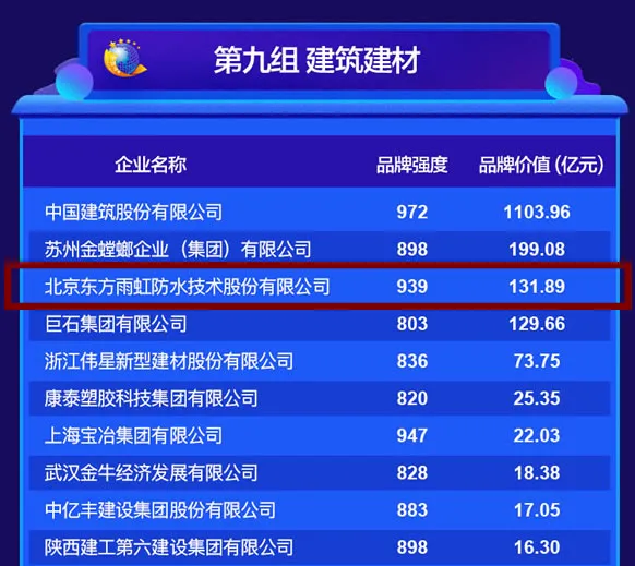 寰俊鍥剧墖_20200602094224.png