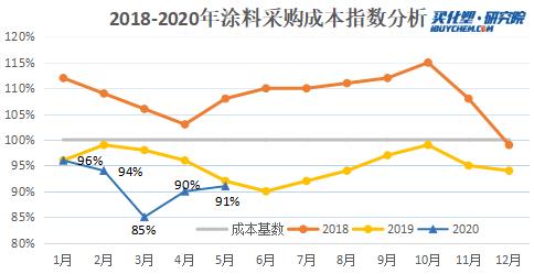 360截图20200601103344868.jpg