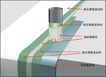 寰俊鍥剧墖_20200603094501.png