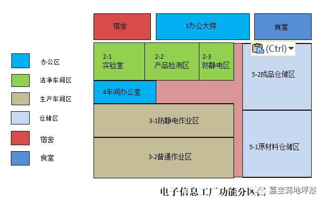 寰俊鍥剧墖_20200605143631.png