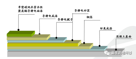 寰俊鍥剧墖_20200605143659.png