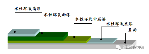 寰俊鍥剧墖_20200605143711.png