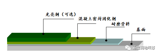 寰俊鍥剧墖_20200605143718.png