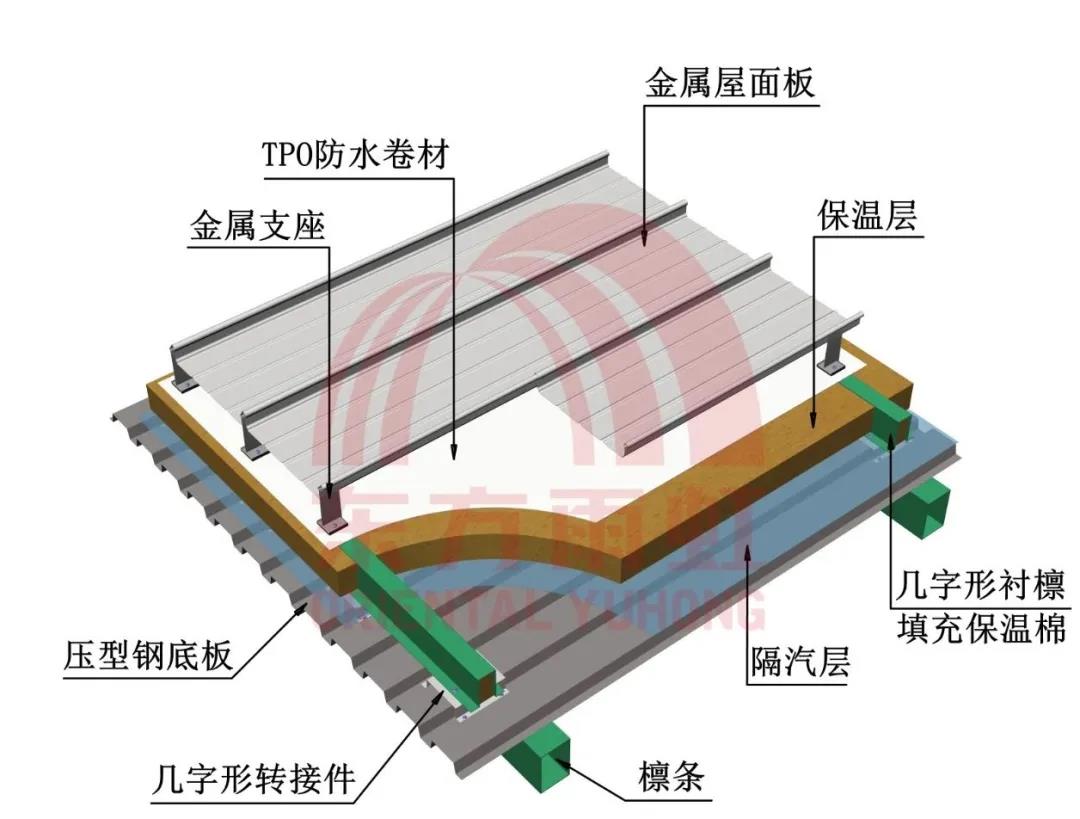 干货东方雨虹tpo与公共建筑钢结构屋面的结合形式