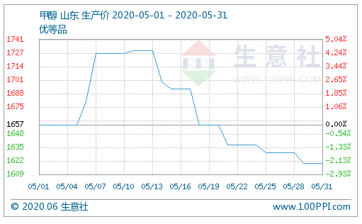 鐢查唶1.jpg