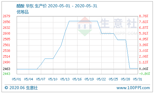 鐢查唶3.jpg