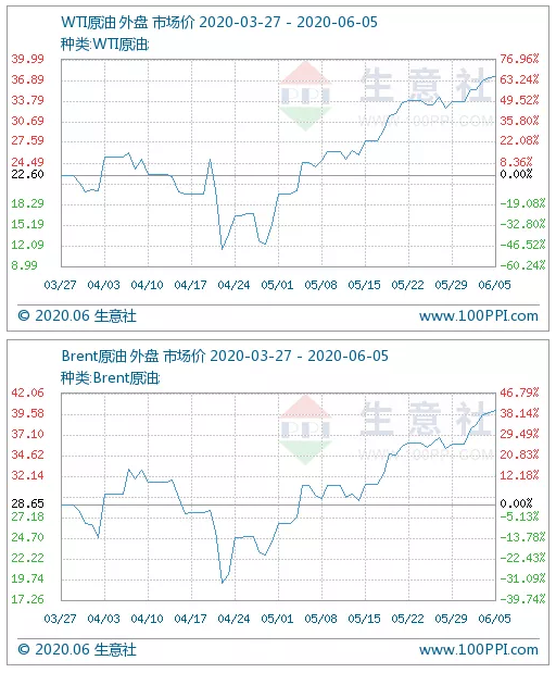 鐢熸剰绀?.jpg