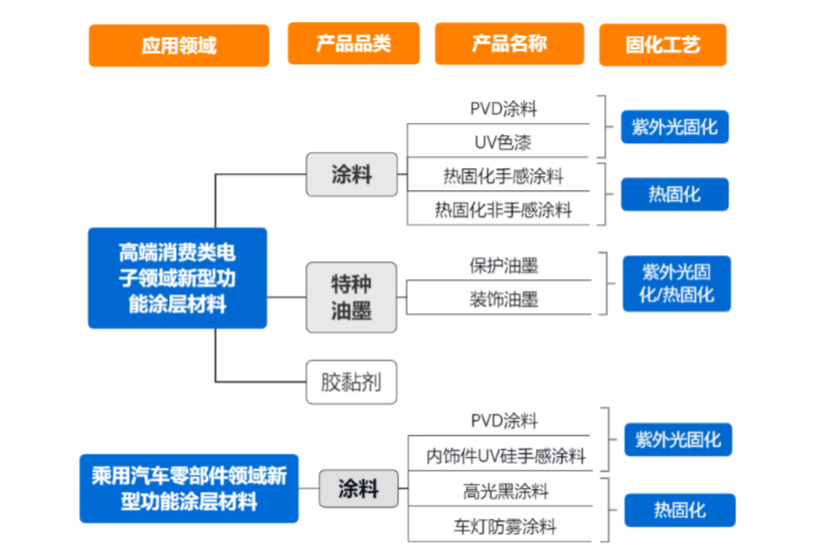 鍥剧墖3.png