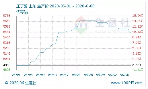 鐢熸剰绀?.jpg