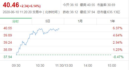 QQ鎴🍹浘20200610112127.jpg