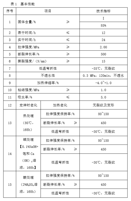 寰俊鍥剧墖_20200611092510.png