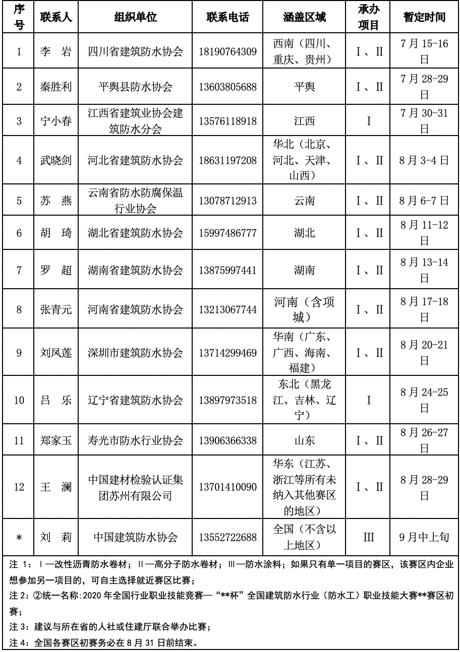 寰俊鍥剧墖_20200612092412.png