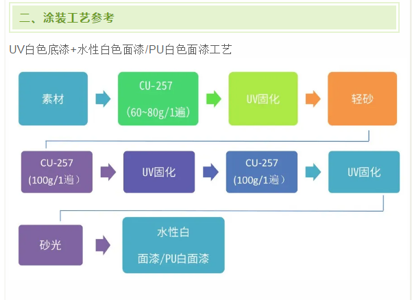 寰俊鍥剧墖_20200612094212.png