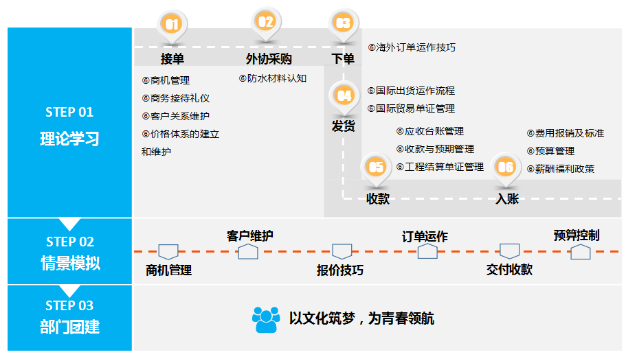 寰俊鍥剧墖_20200612095312.png