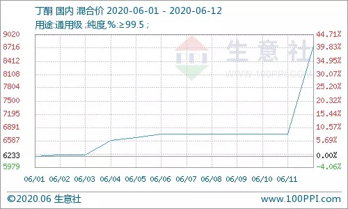 鐢熸剰绀?1.jpg