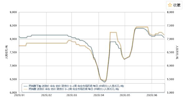 微信图片_20200618155049.png