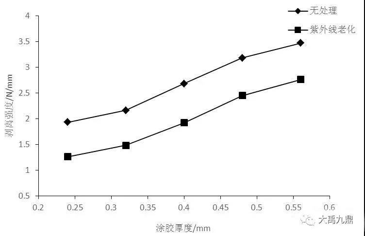 寰俊鍥剧墖_20200619094252.jpg